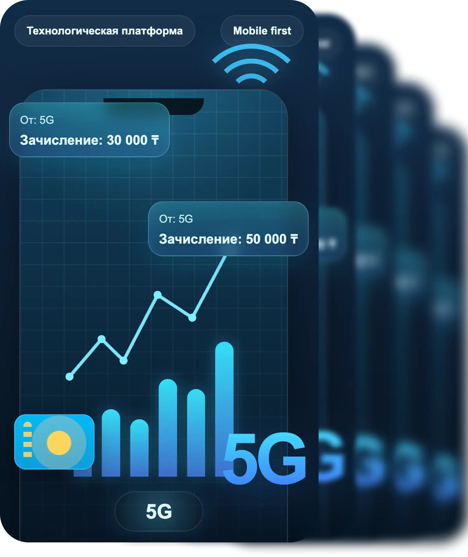 Phone 5G